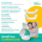 SnapOn Dental Veneers
