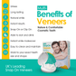 SnapOn Dental Veneers