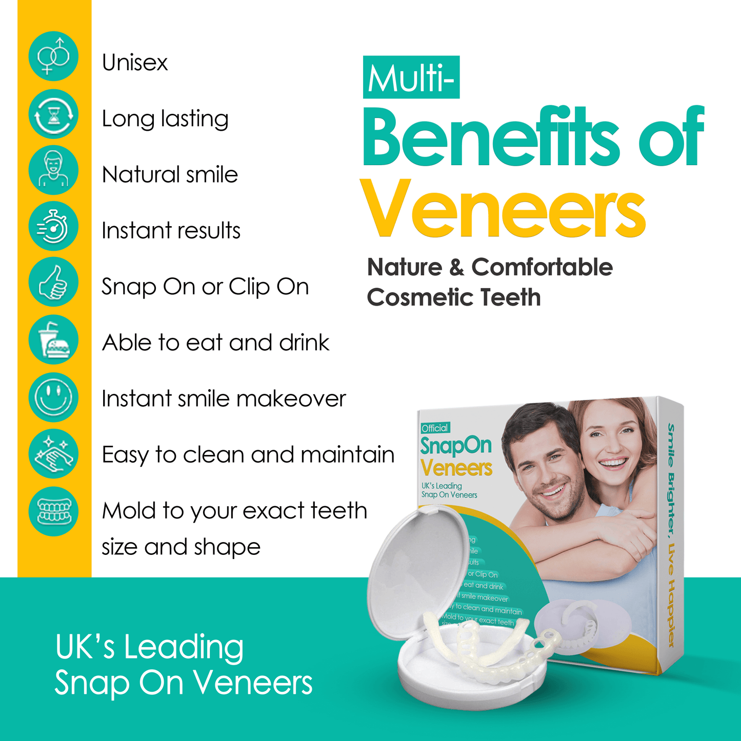SnapOn Dental Veneers