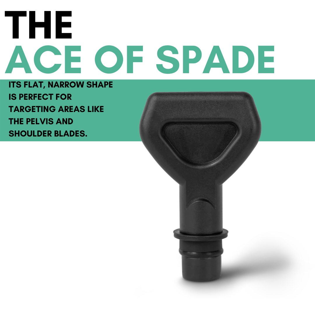 Universal Massage Gun Head Attachments