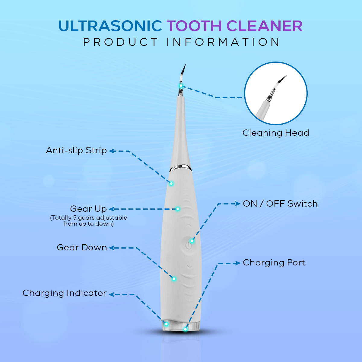 Ultrasonic Tooth Cleaner - Plaque Remover - Smile Therapy