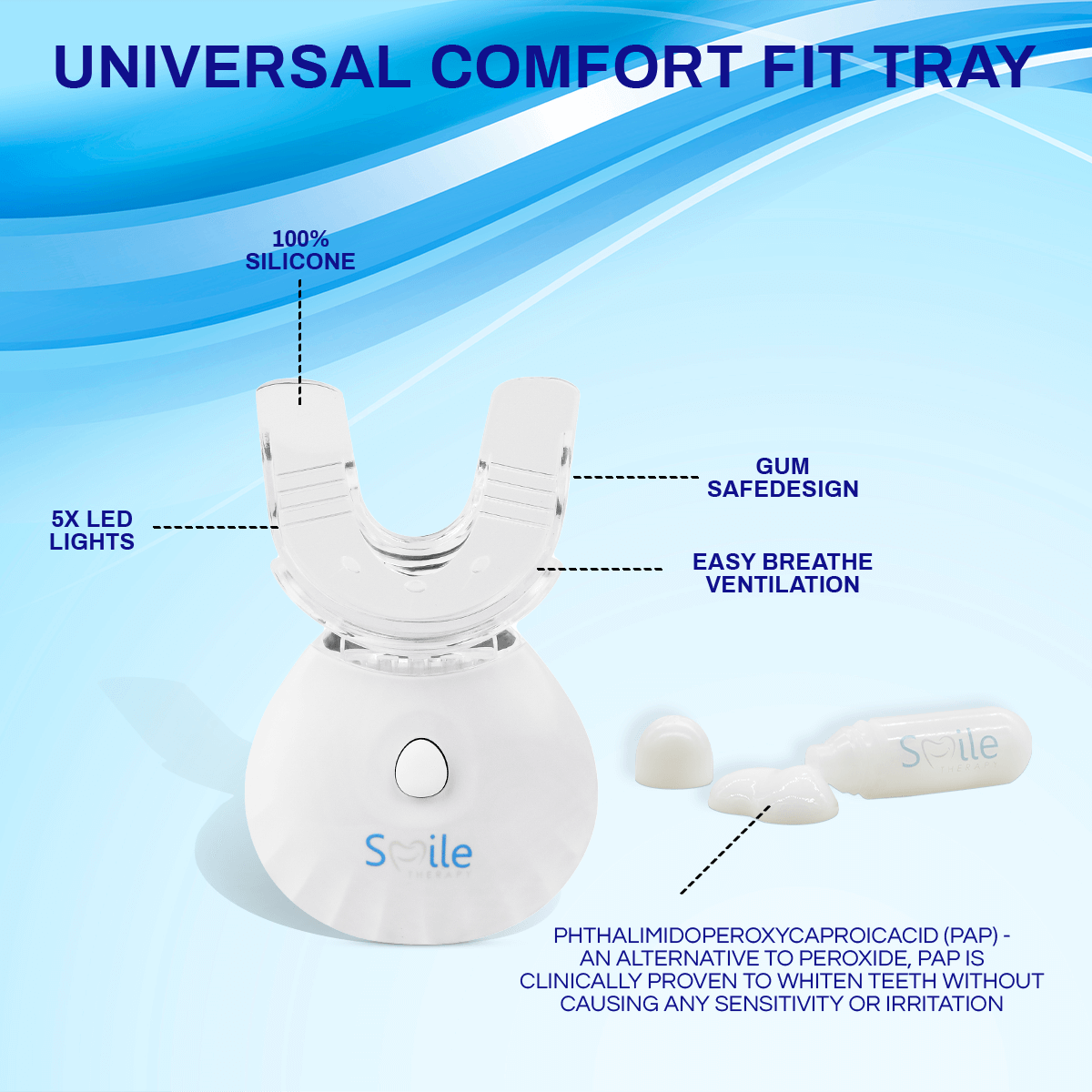Advanced PAP+ Teeth Whitening Kit - Smile Therapy